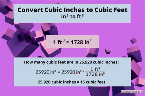 how many cubic inches equals